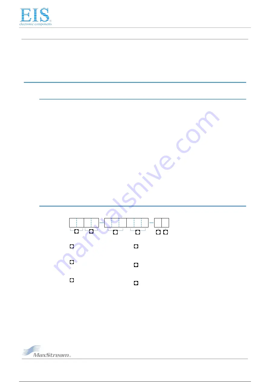 MaxStream 9XCite XC09-009PKC-UA Product Manual Download Page 35