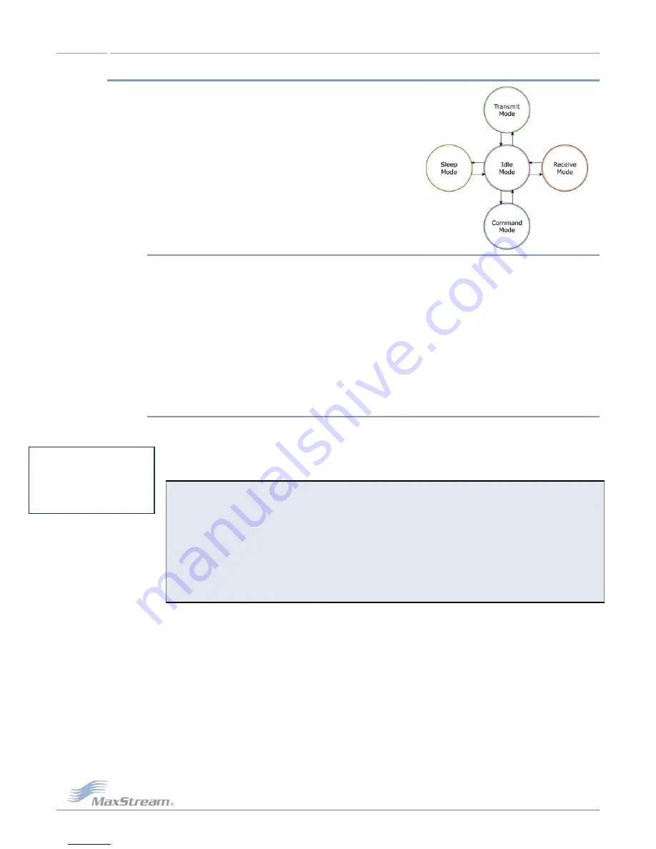 MaxStream XStream X09-001 Series Скачать руководство пользователя страница 11