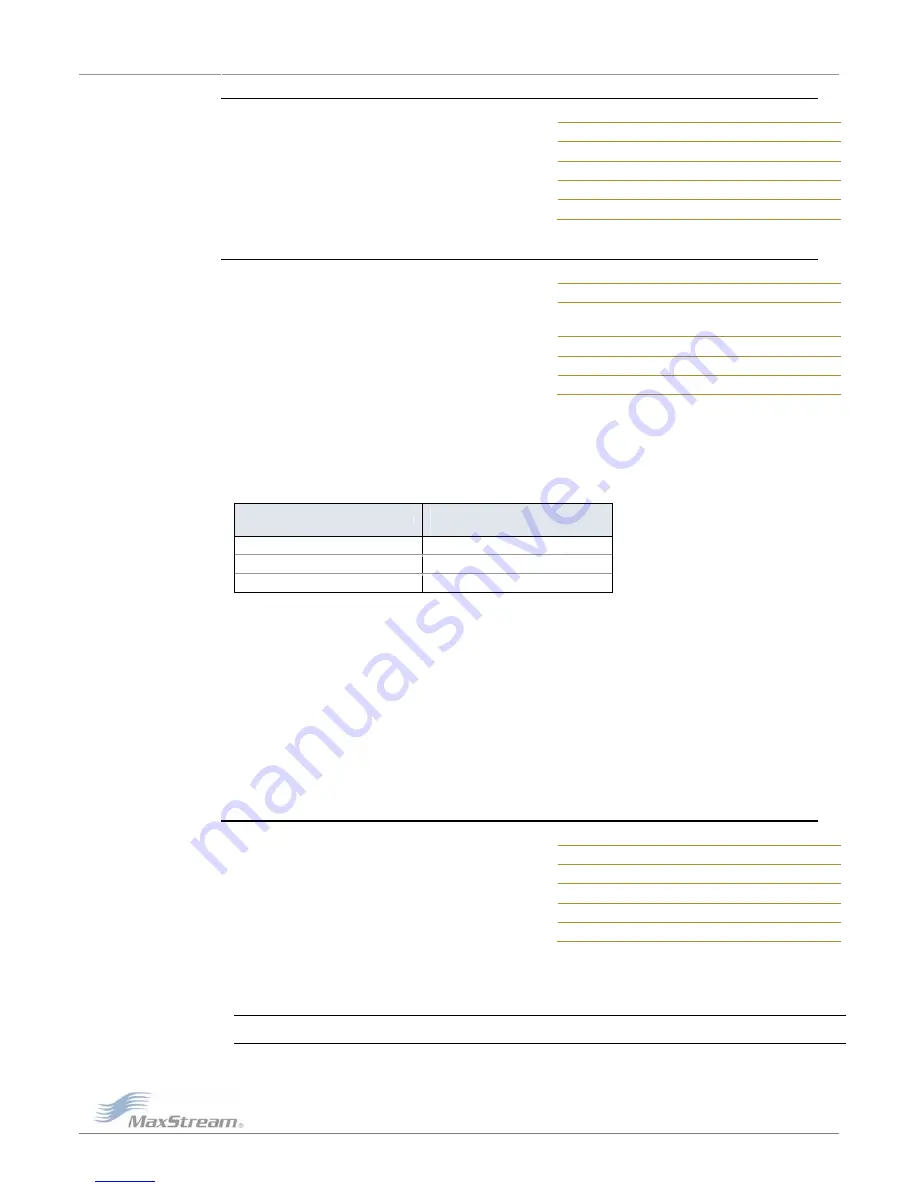 MaxStream XStream X09-001 Series Product Manual Download Page 30