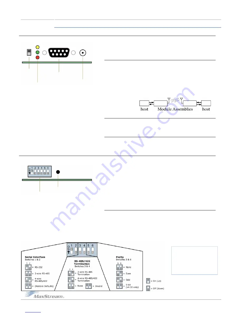 MaxStream XStream X09-001 Series Скачать руководство пользователя страница 53