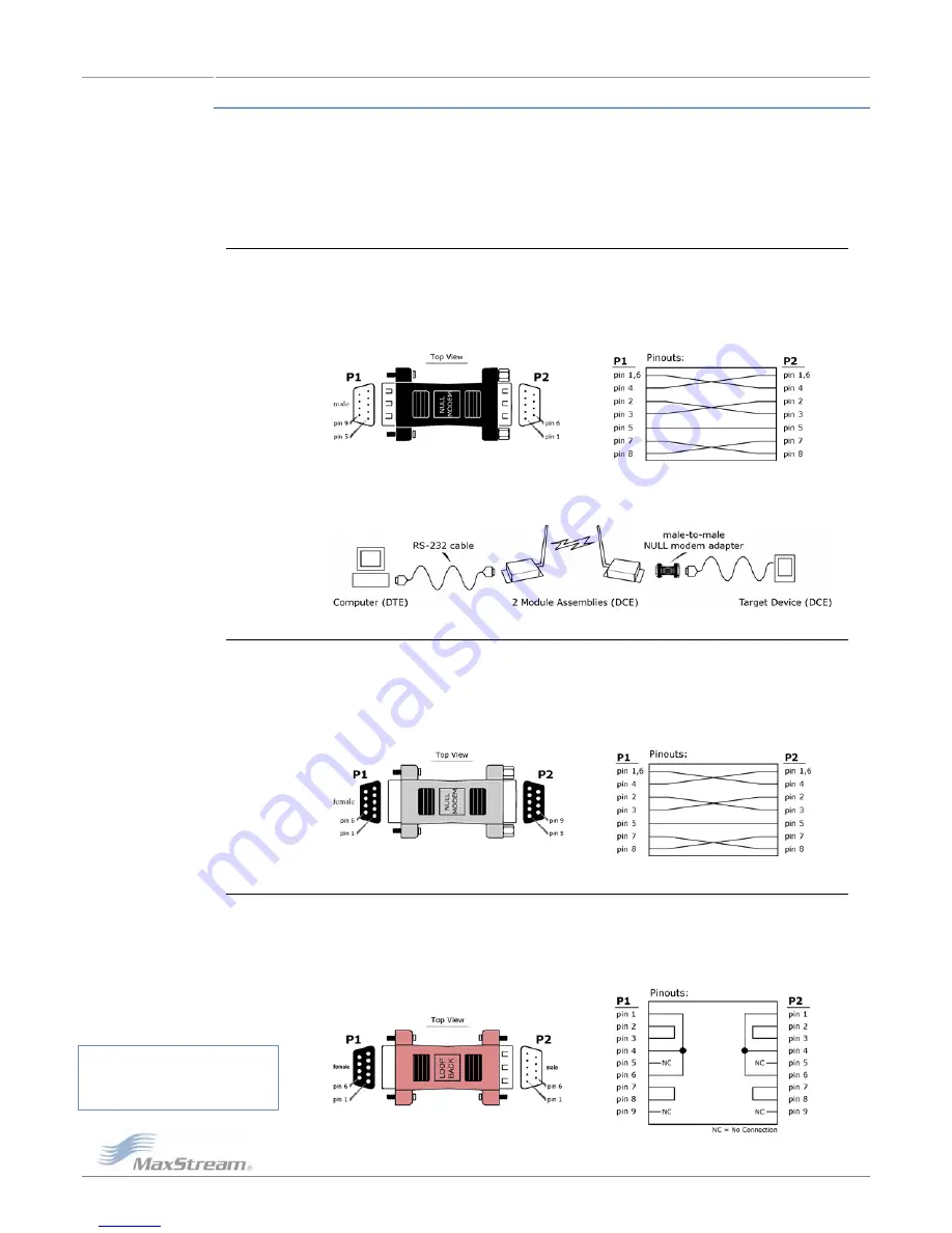 MaxStream XStream X09-001 Series Product Manual Download Page 55