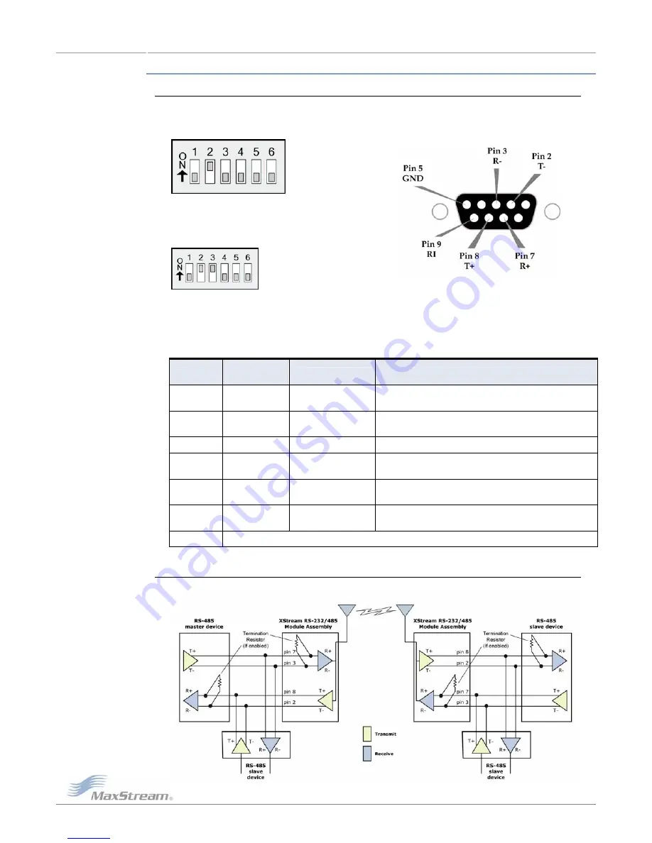 MaxStream XStream X09-001 Series Скачать руководство пользователя страница 60