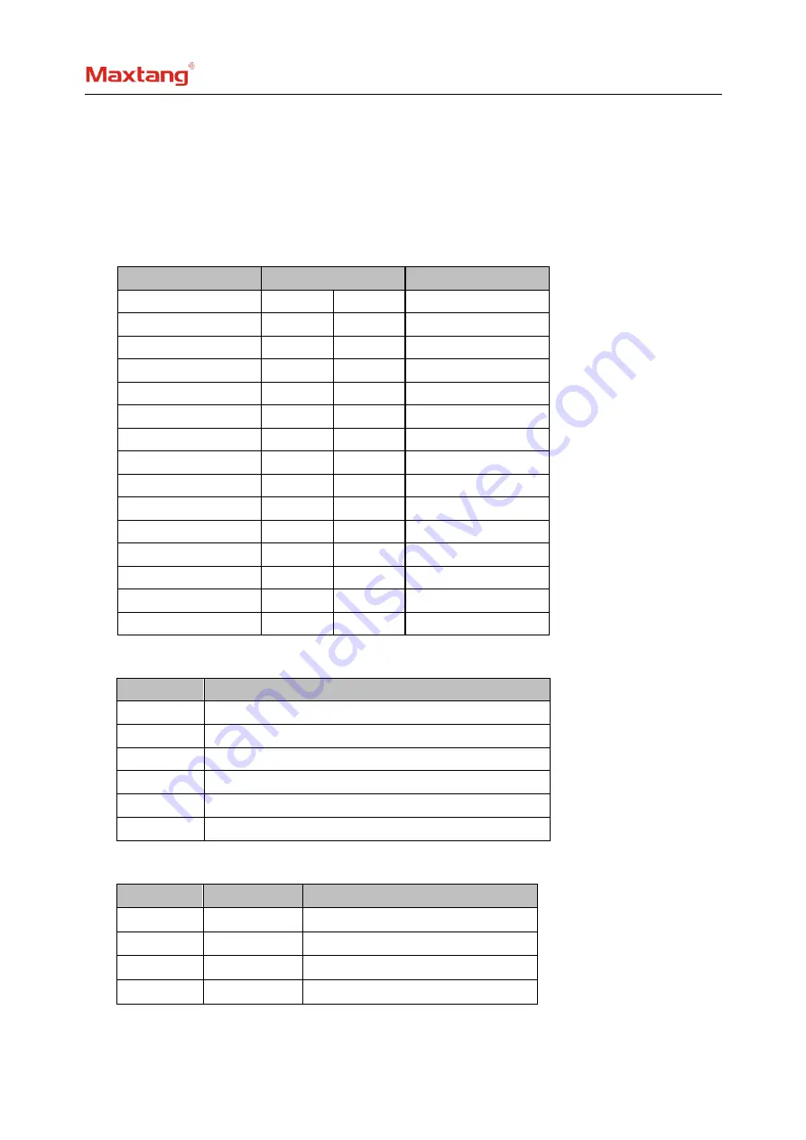 Maxtang EHL-35 User Manual Download Page 9