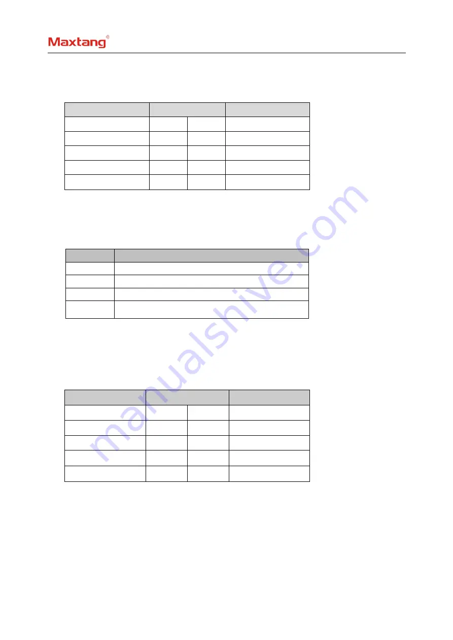 Maxtang EHL-35 User Manual Download Page 13