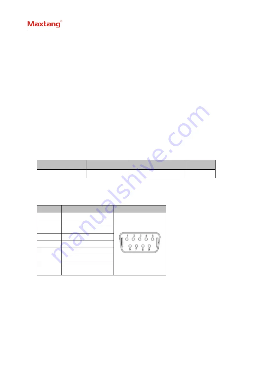 Maxtang NX6412 User Manual Download Page 9