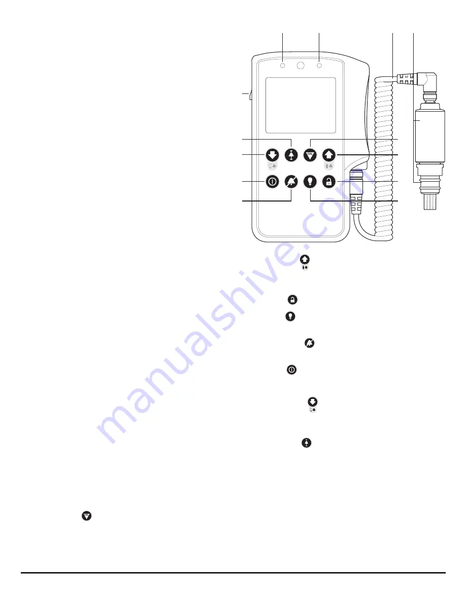 Maxtec MaxO2ME Instructions For Use Manual Download Page 5