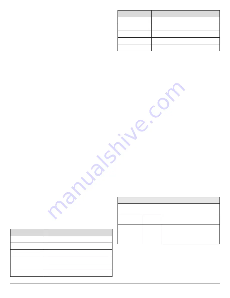 Maxtec MaxO2ME Instructions For Use Manual Download Page 11