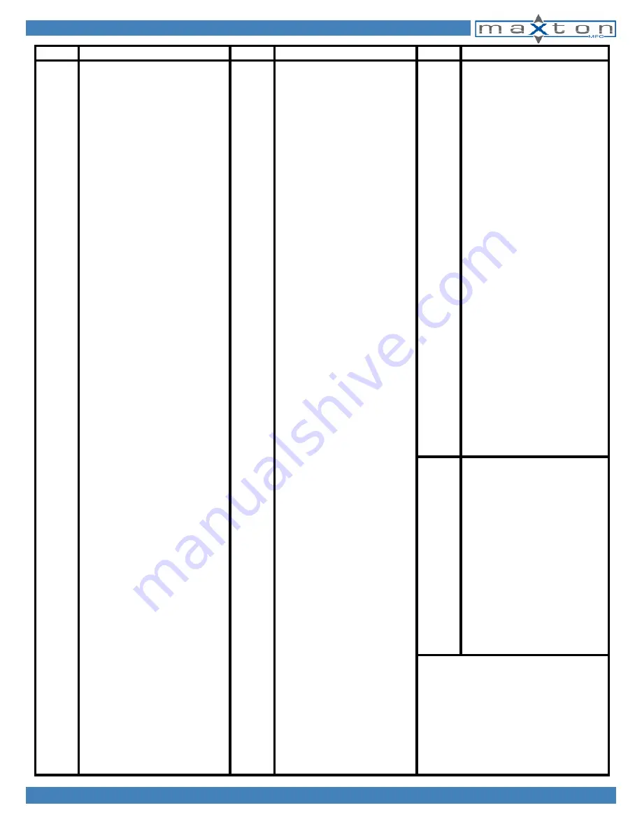 Maxton EMV10 Скачать руководство пользователя страница 44