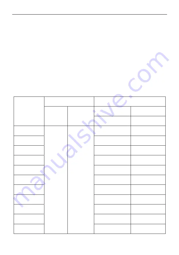 MAXTOOLS MR-14BL User Manual Download Page 3