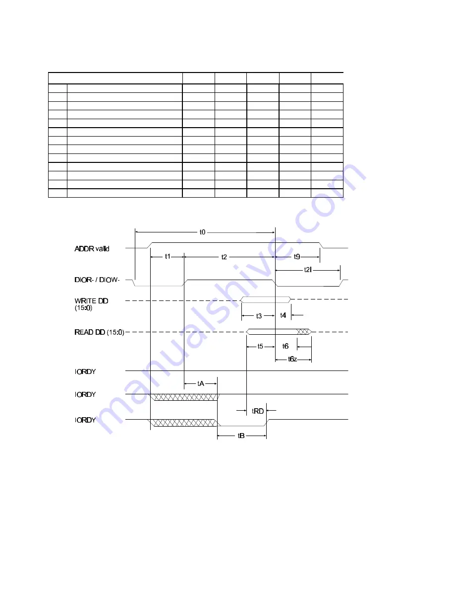 Maxtor 90750D3 Product Manual Download Page 35