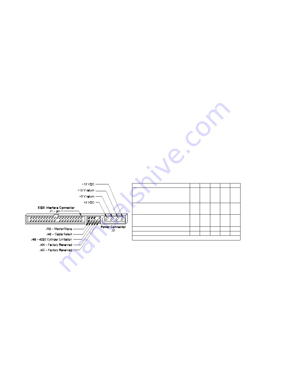 Maxtor 90750U3 Product Manual Download Page 17