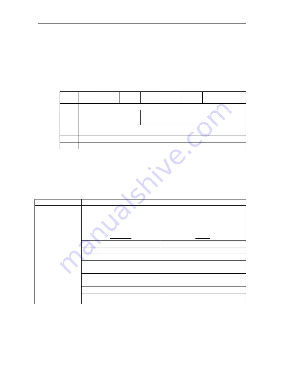 Maxtor Atlas 10K V Product Manual Download Page 62