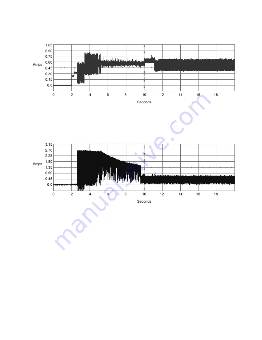 Maxtor DiamondMax 21 STM3160215AS Product Manual Download Page 27