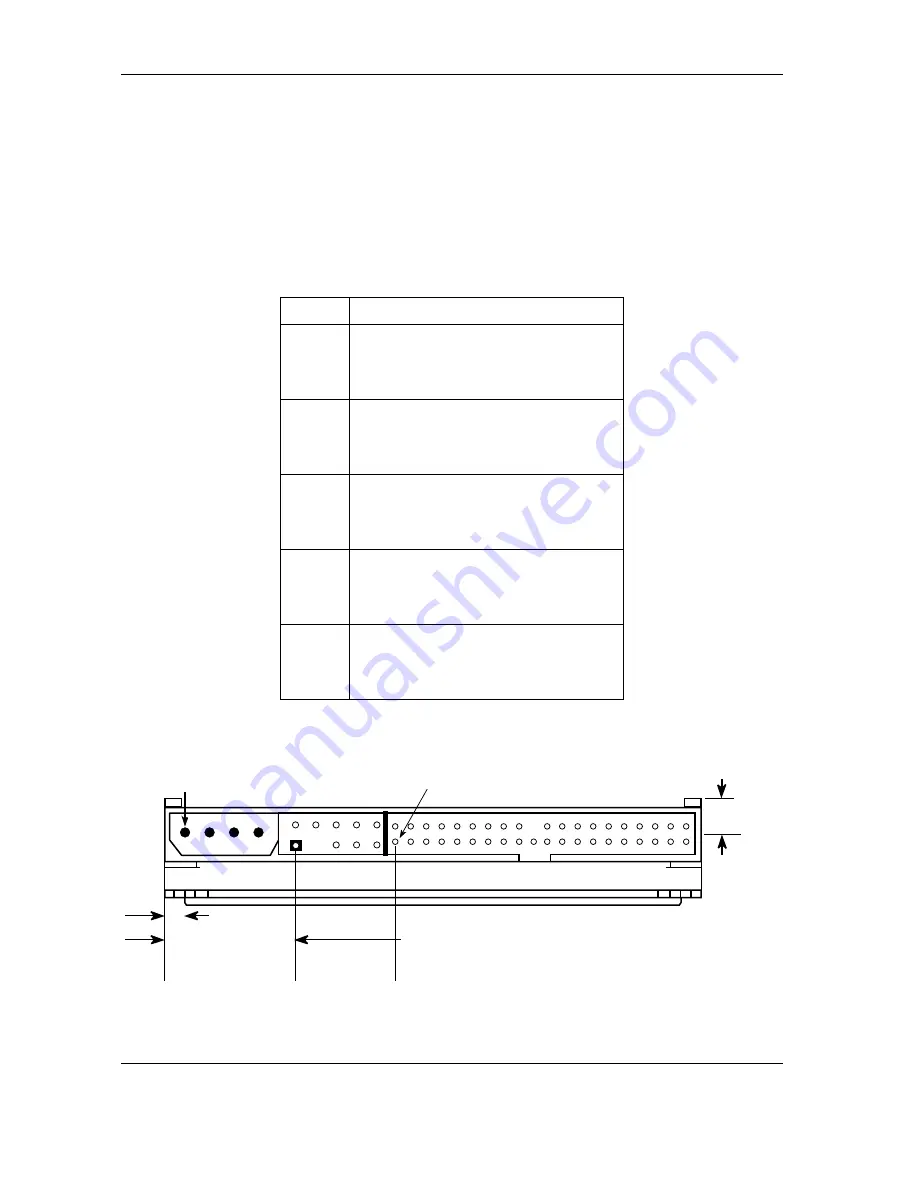 Maxtor DiamondMax Plus9 120GB AT Product Manual Download Page 24