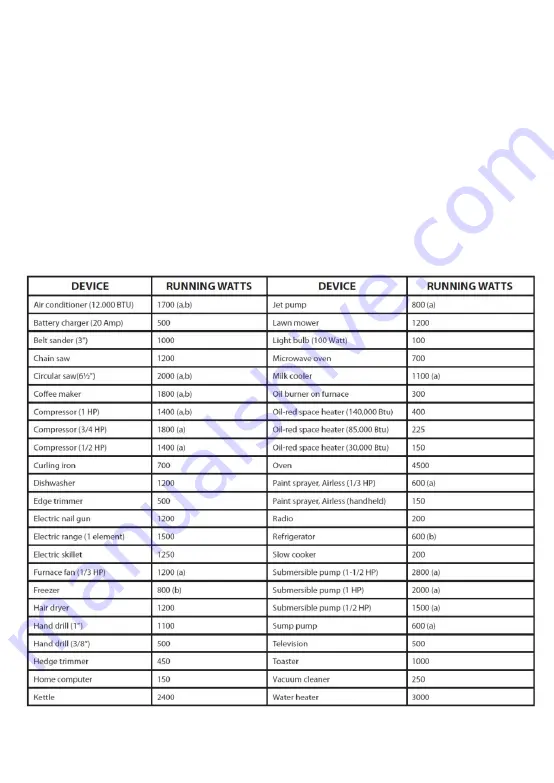 maxwatt MX2000iS Operator'S Manual Download Page 21