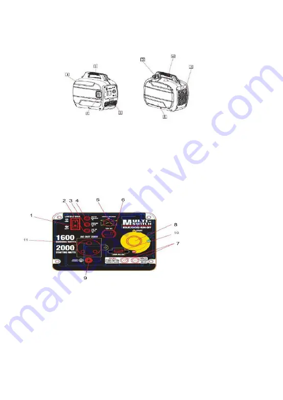 maxwatt MX2000iS Operator'S Manual Download Page 22