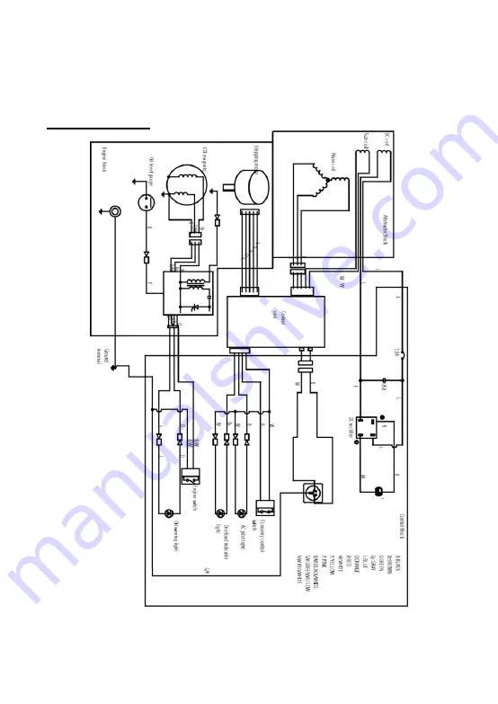 maxwatt MX2000iS Operator'S Manual Download Page 55