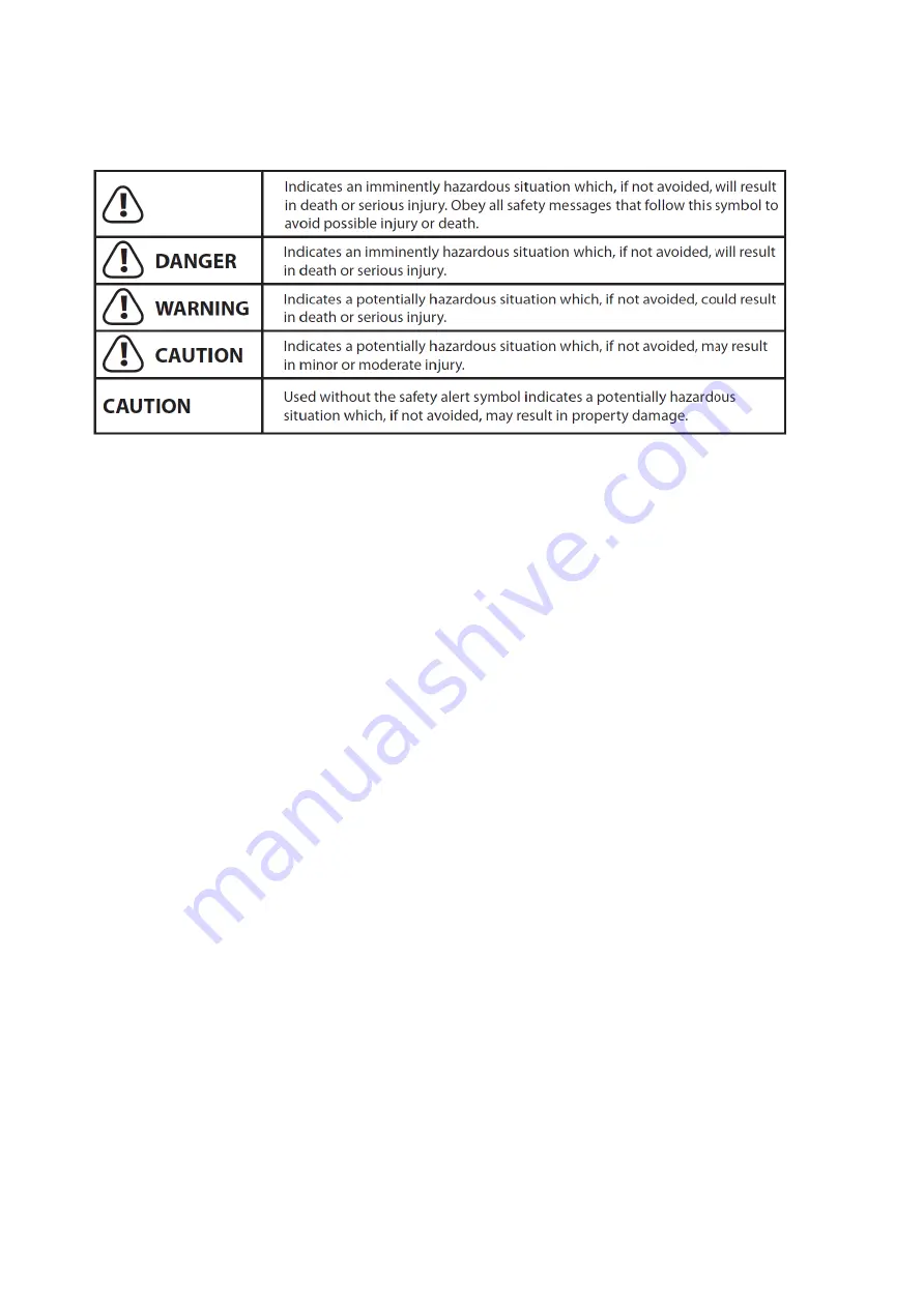 maxwatt MX4000iS Operator'S Manual Download Page 6