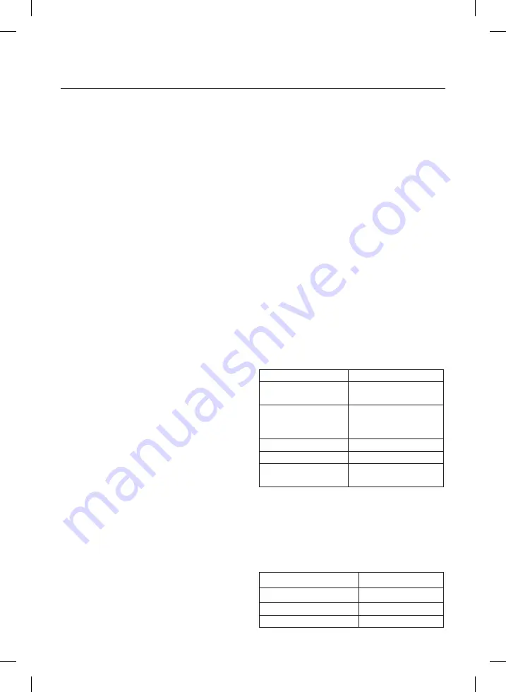 Maxwell MW-1253 W Скачать руководство пользователя страница 7