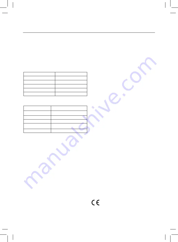 Maxwell MW-1258 ST Скачать руководство пользователя страница 25