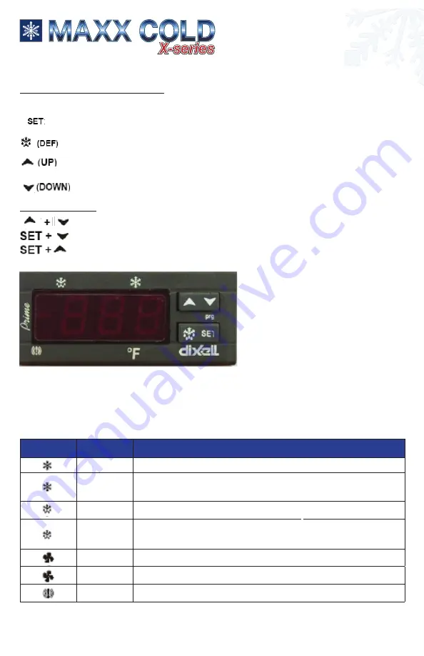 Maxx Cold MXCF-19FDHC Скачать руководство пользователя страница 6