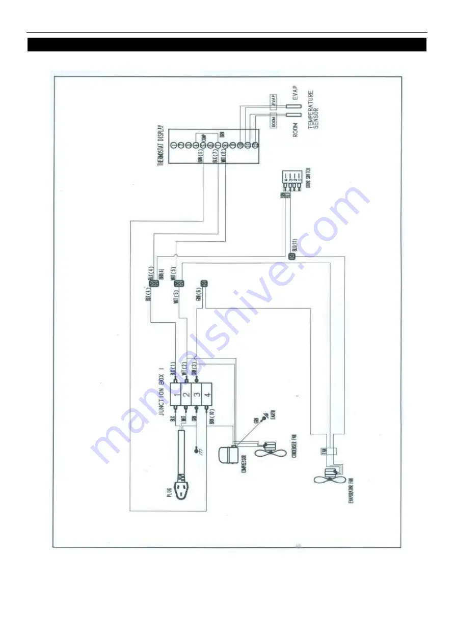 Maxx Cold MXX-23F Service, Installation And Care Manual Download Page 10