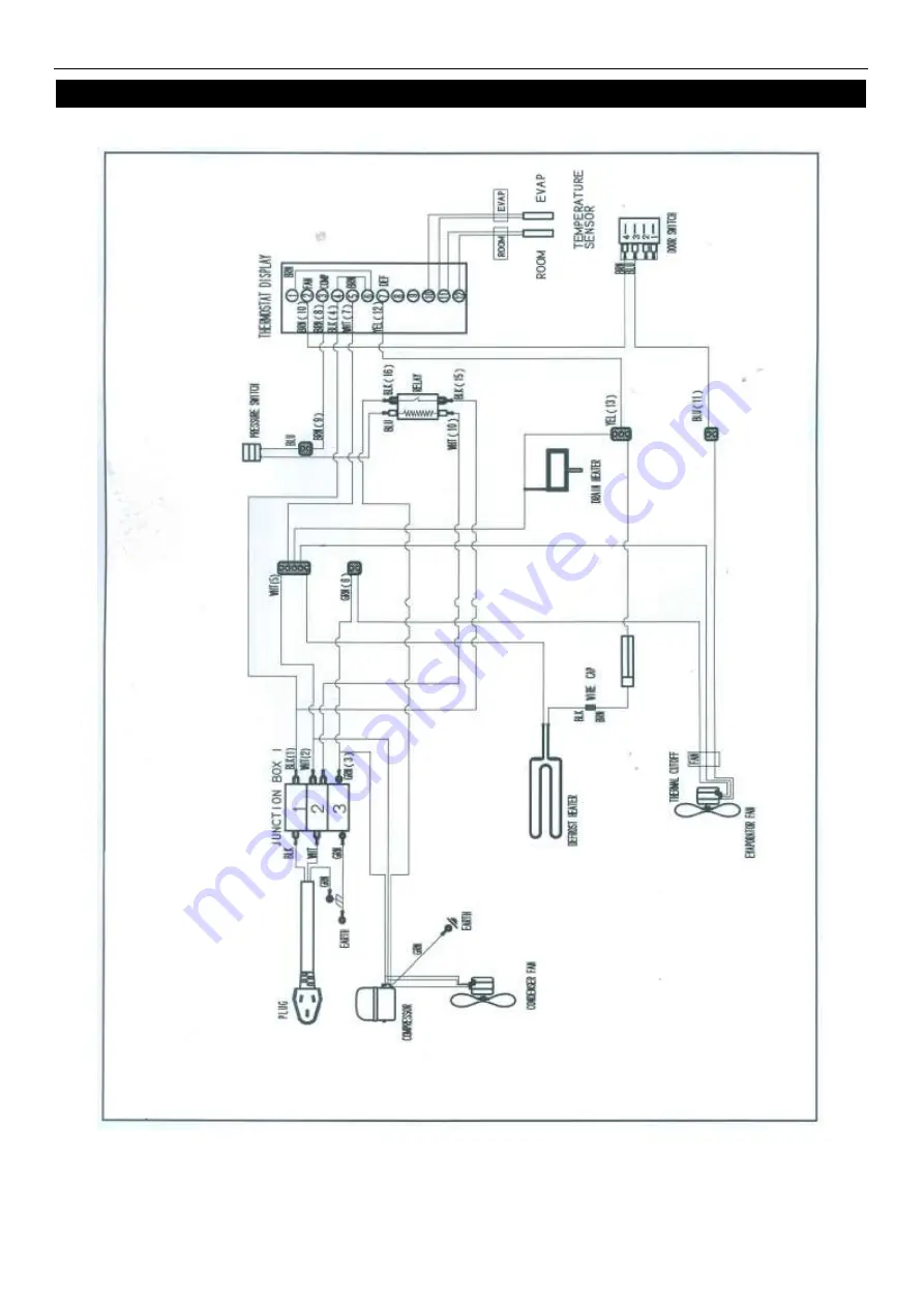 Maxx Cold MXX-23F Service, Installation And Care Manual Download Page 11