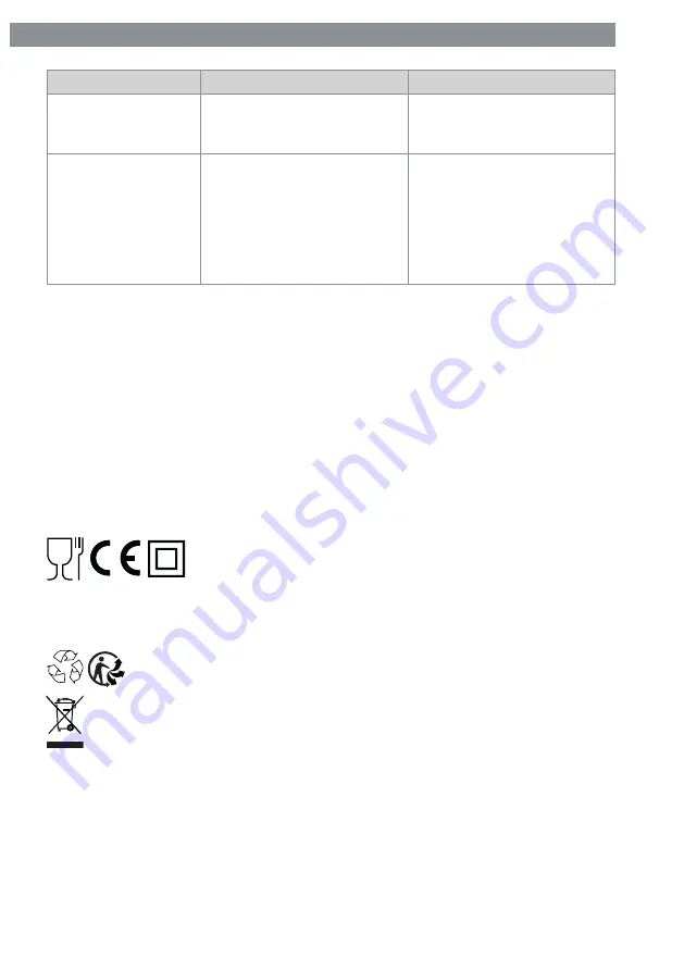 Maxx-world 01194 Operating Instructions Manual Download Page 32