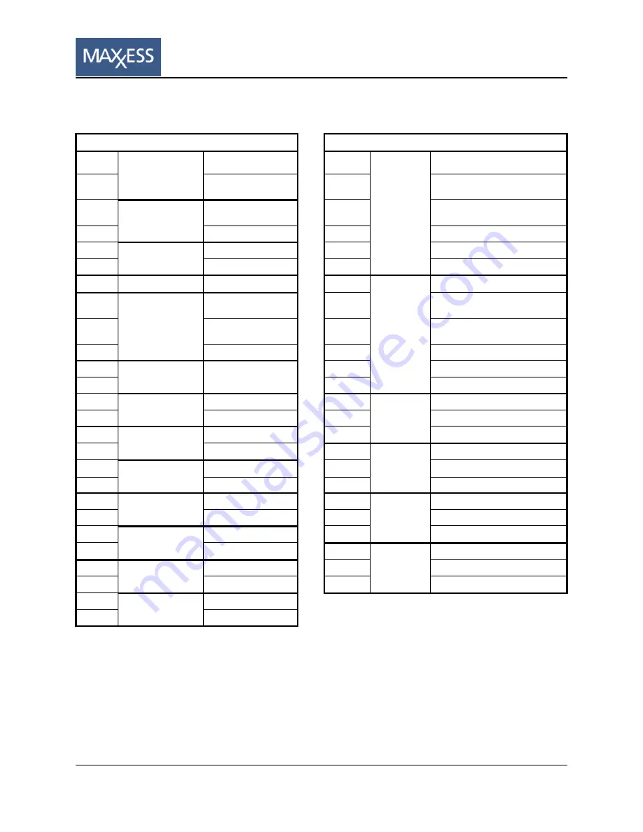 maxxess eMAX-LP1502 Installation Manual Download Page 5