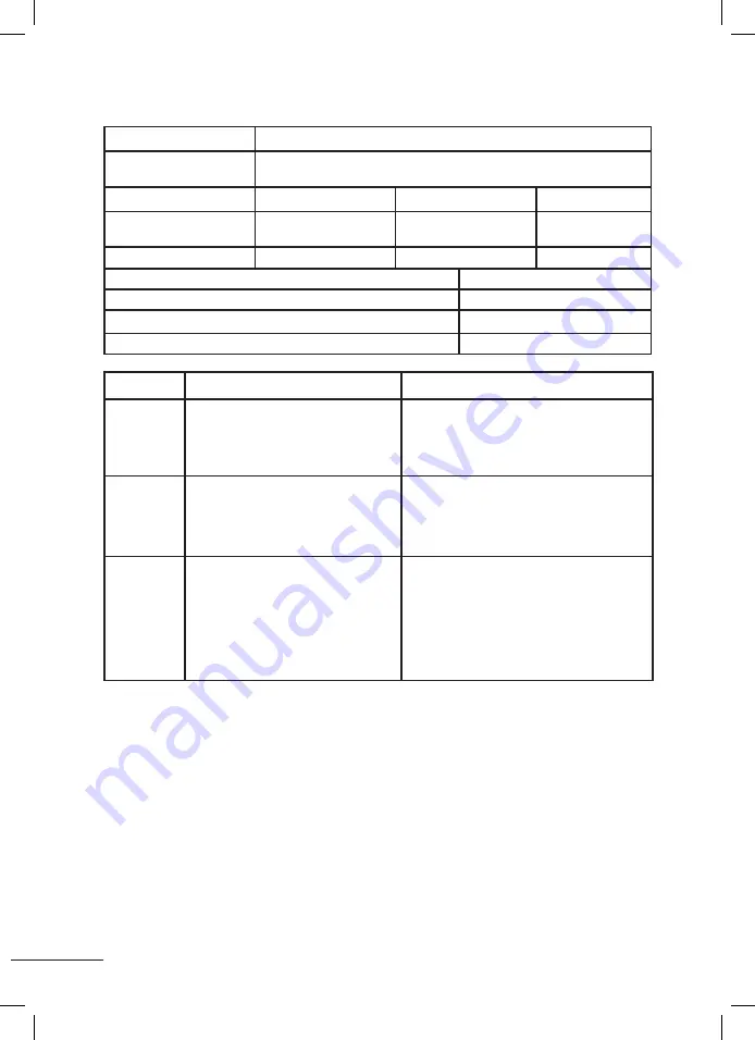 MaxxGarden 21967 User Manual Download Page 32