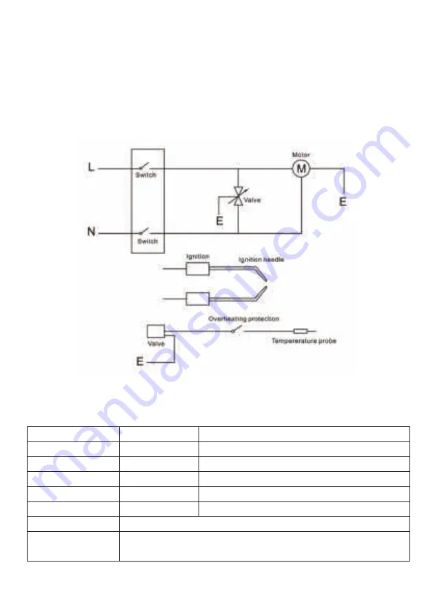 MaxxHome 20719 Скачать руководство пользователя страница 3