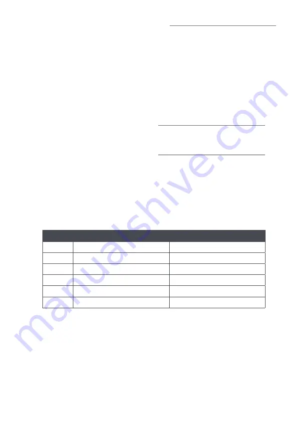 MAXXMEE 02389 Operating Instructions Manual Download Page 9