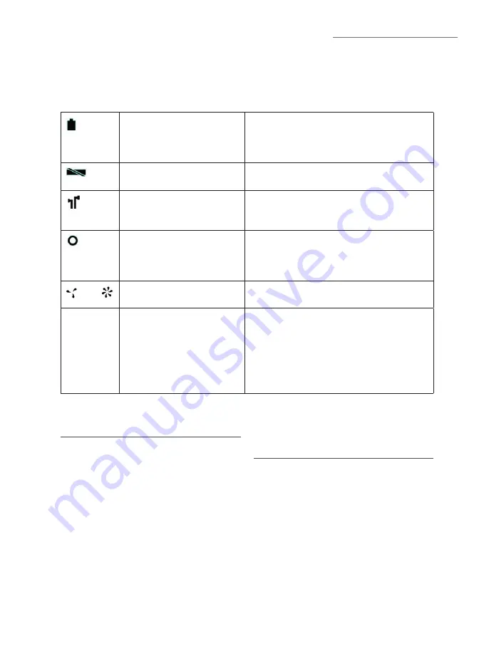 MAXXMEE 05878 Operating Instructions Manual Download Page 31