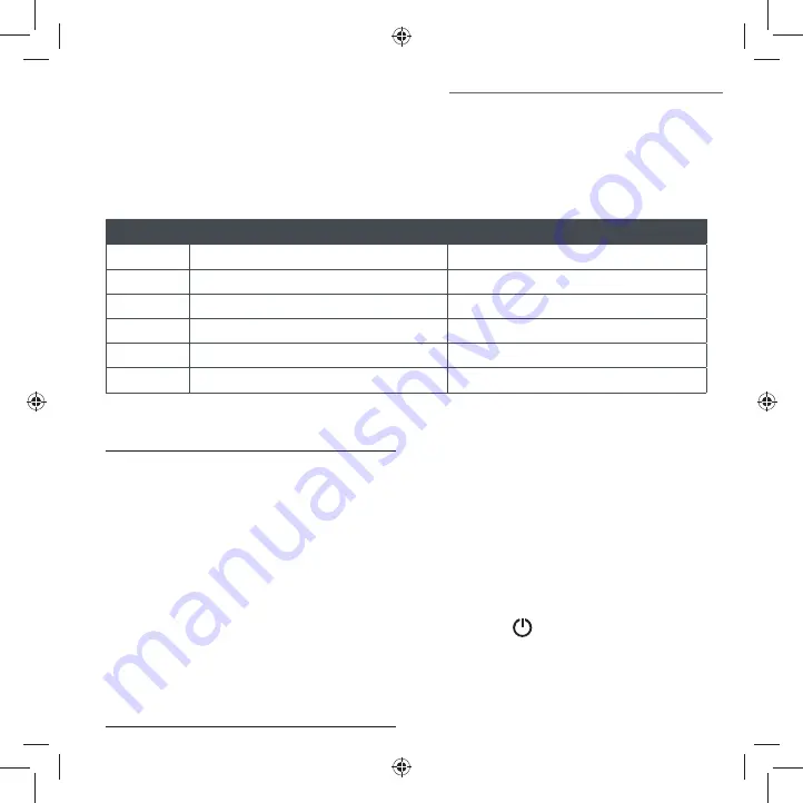 MAXXMEE 07431 Manual Download Page 37