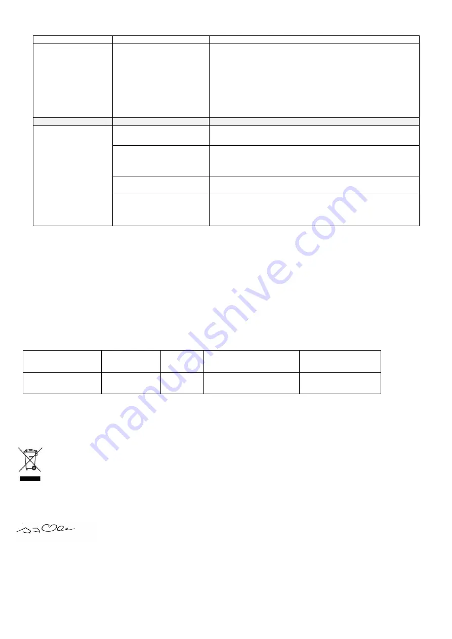 MayPole MP7402 Instruction And Information Manual Download Page 3