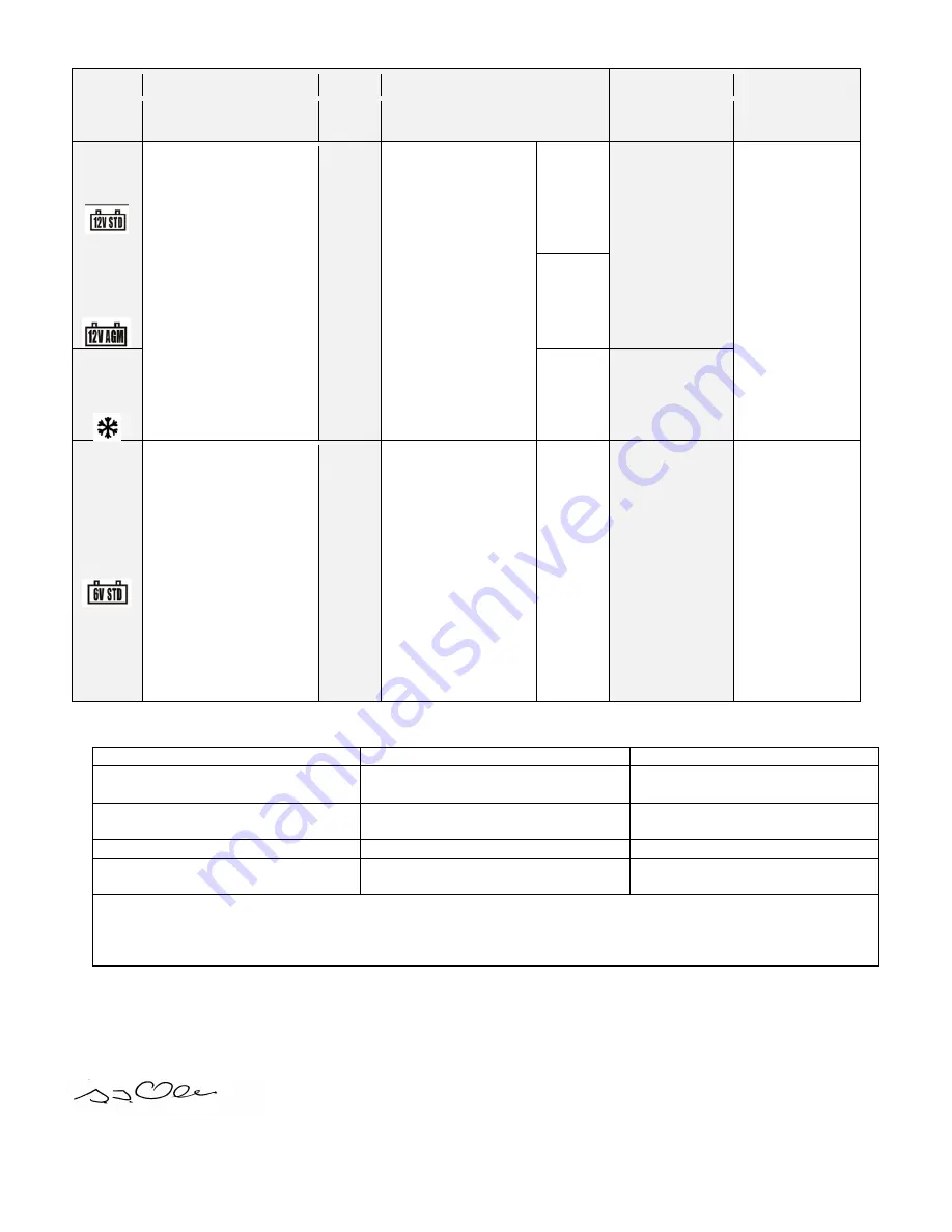 MayPole MP7423 Instruction Manual Download Page 5