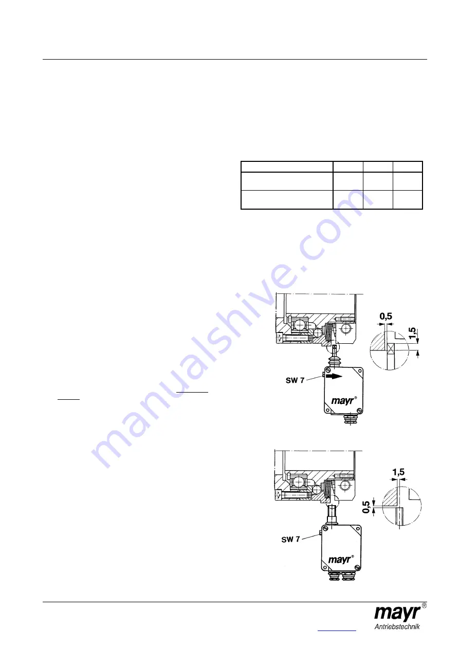 Mayr EAS-compact 493. 4 .0 Series Скачать руководство пользователя страница 3