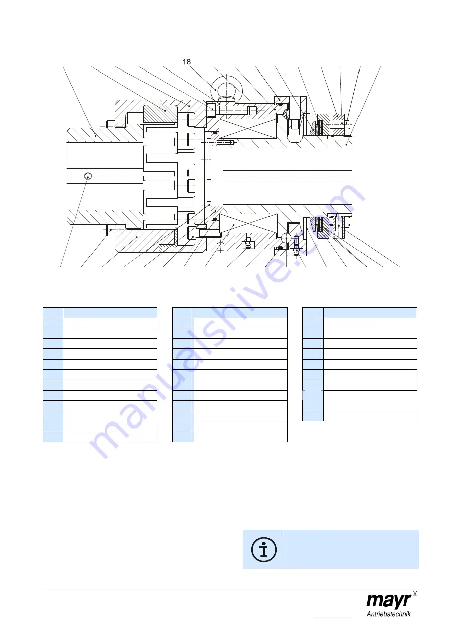 Mayr EAS-XT 475.24 Series Installation And Operational Instructions Download Page 2