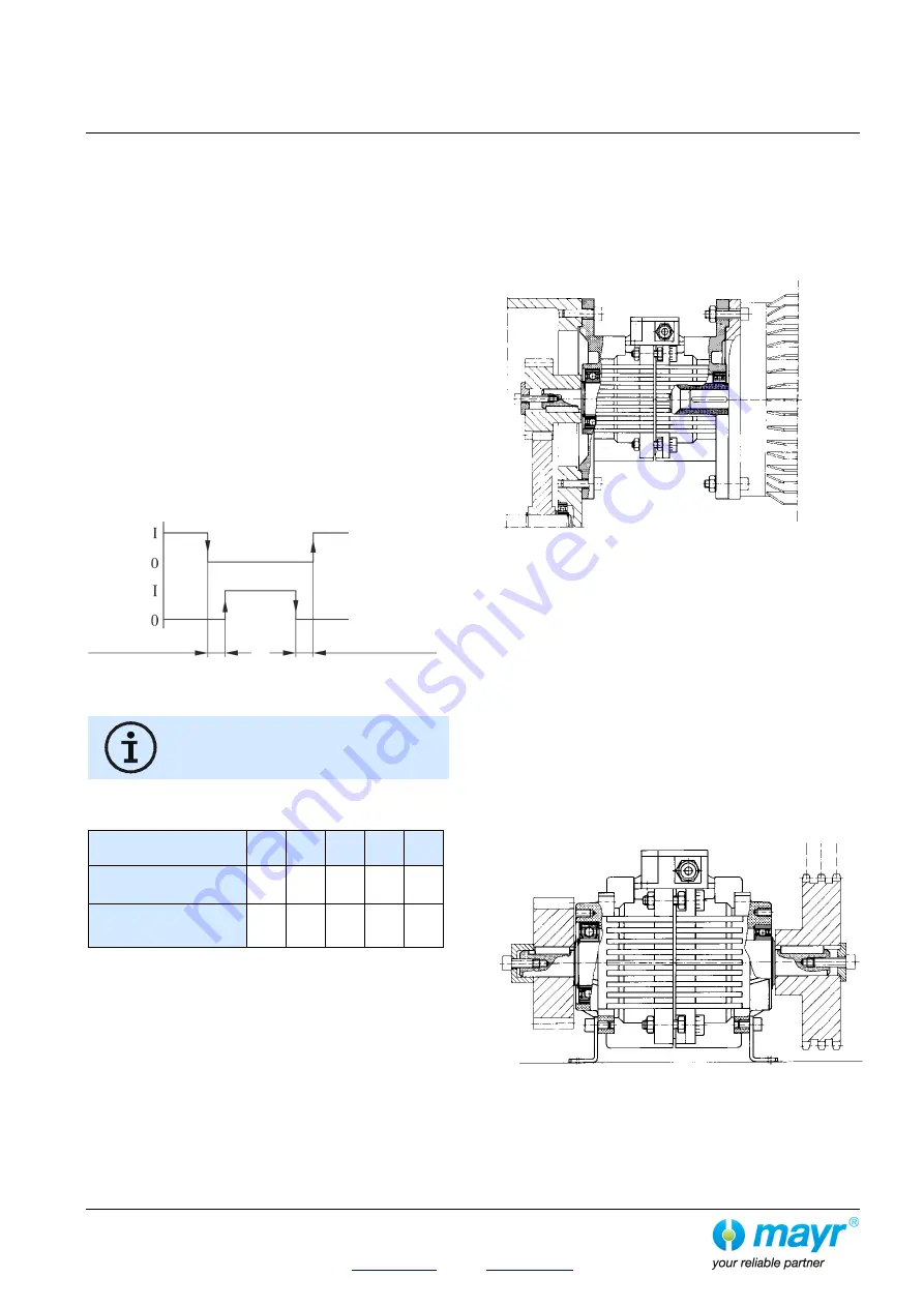 Mayr ROBA-takt Installation And Operational Instructions Download Page 6