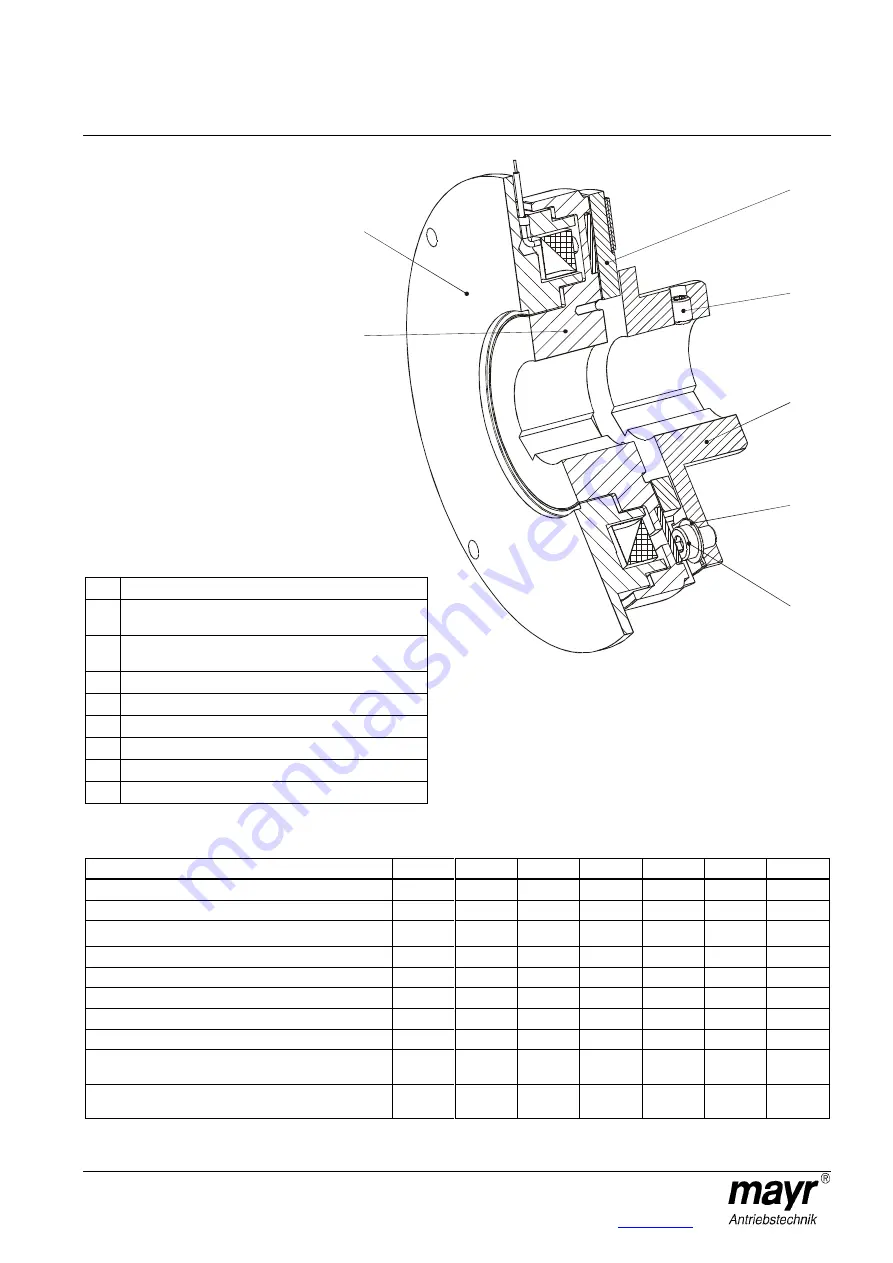 Mayr ROBATIC 500.1 Series Installation And Operational Instructions Download Page 4