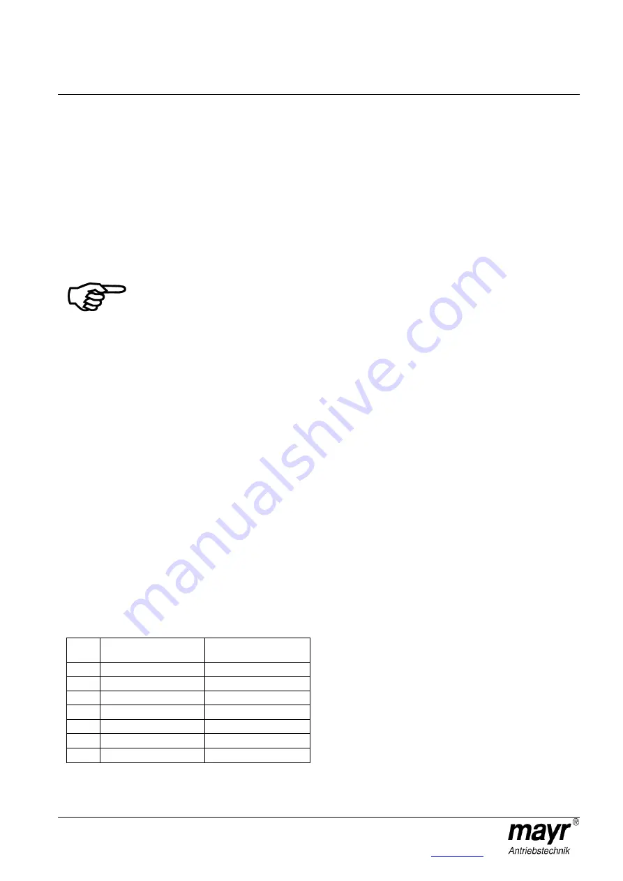 Mayr ROBATIC 500.1 Series Installation And Operational Instructions Download Page 5