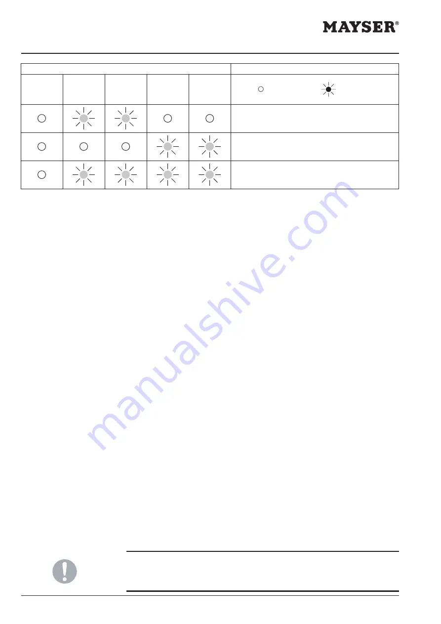 MAYSER 1005264 Operating Instructions Manual Download Page 22