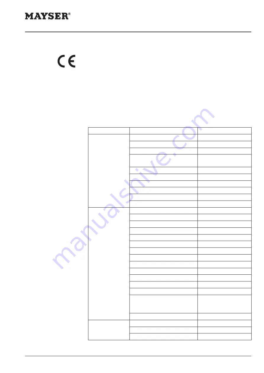 MAYSER 1005264 Operating Instructions Manual Download Page 35