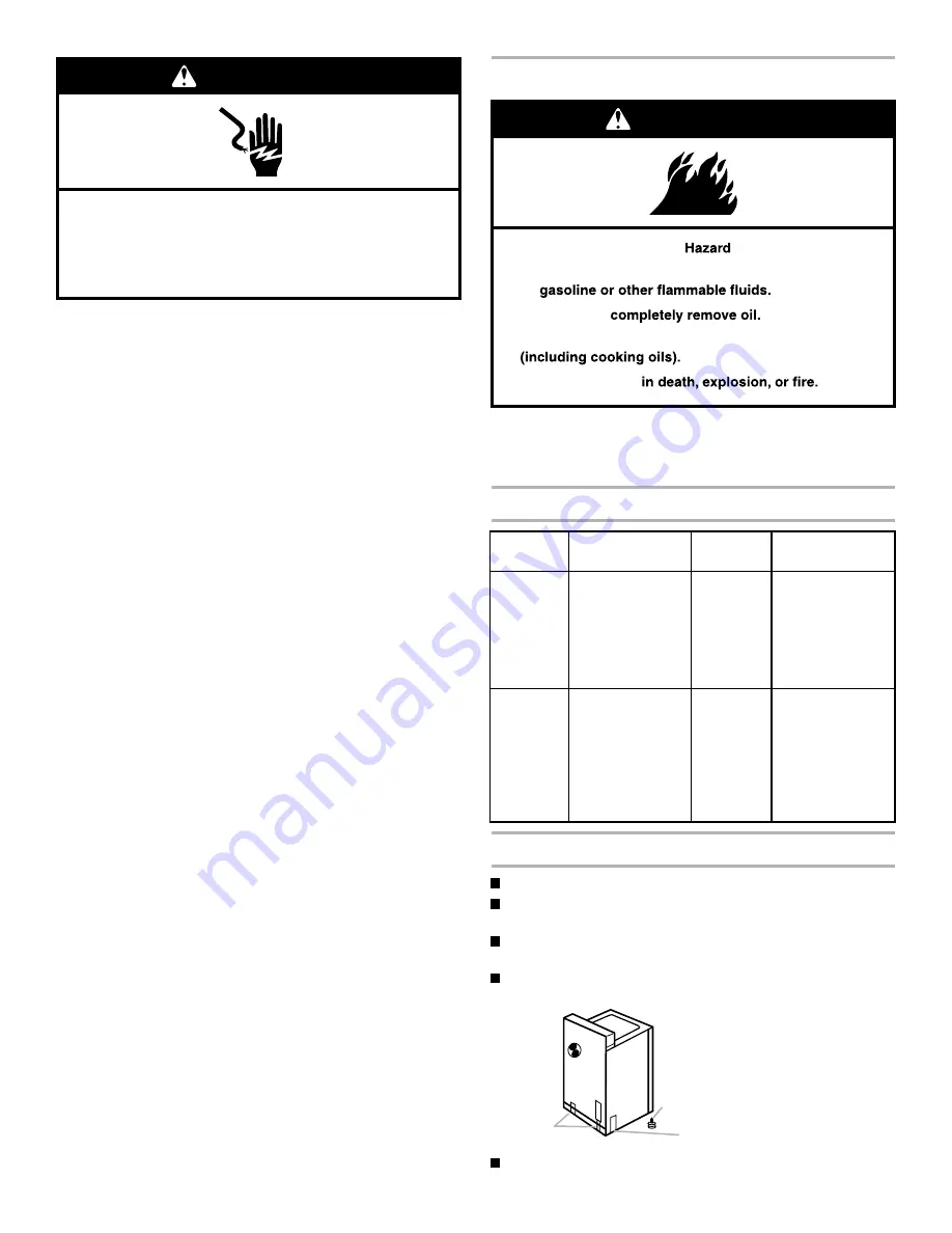 Maytag 120-volt 60-Hz Installation Instructions Manual Download Page 9