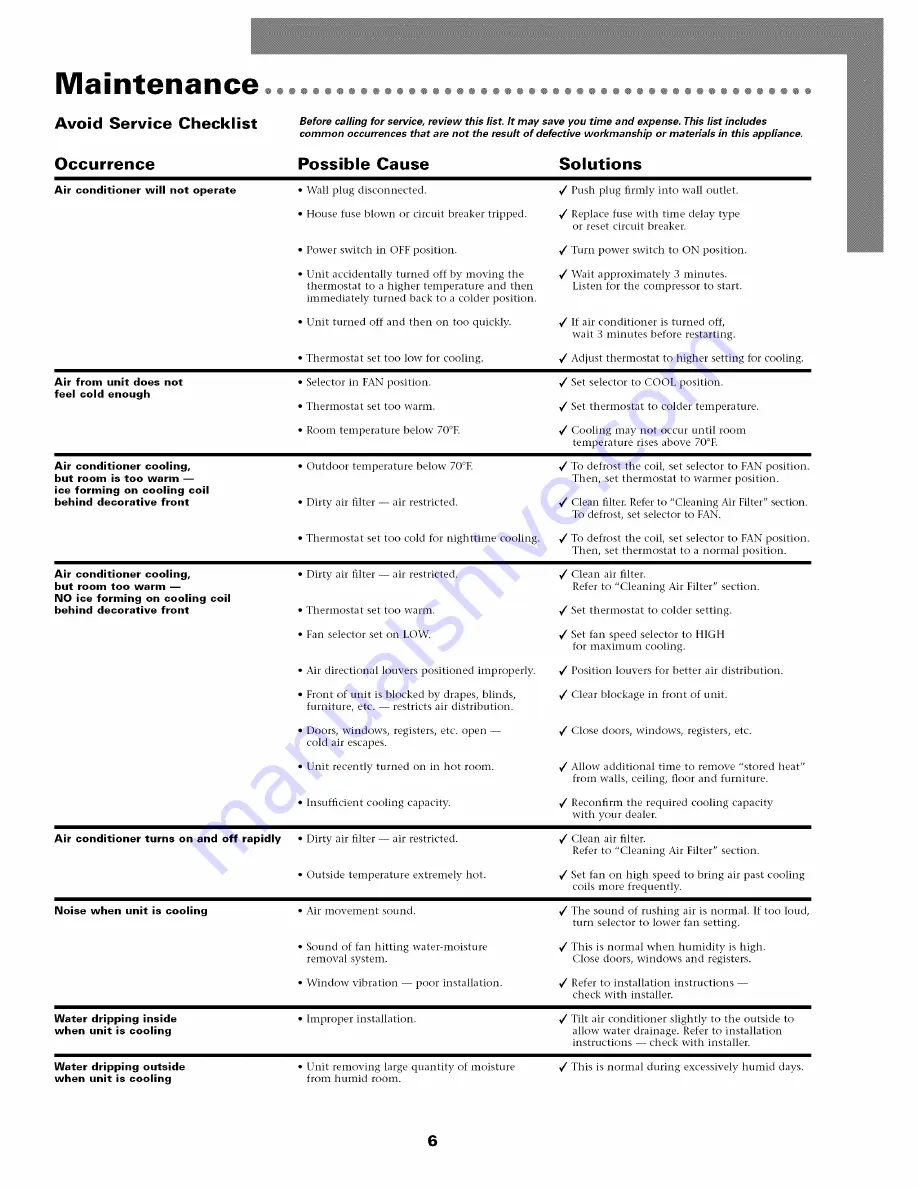 Maytag 23-11-2197N-002 User Manual Download Page 7