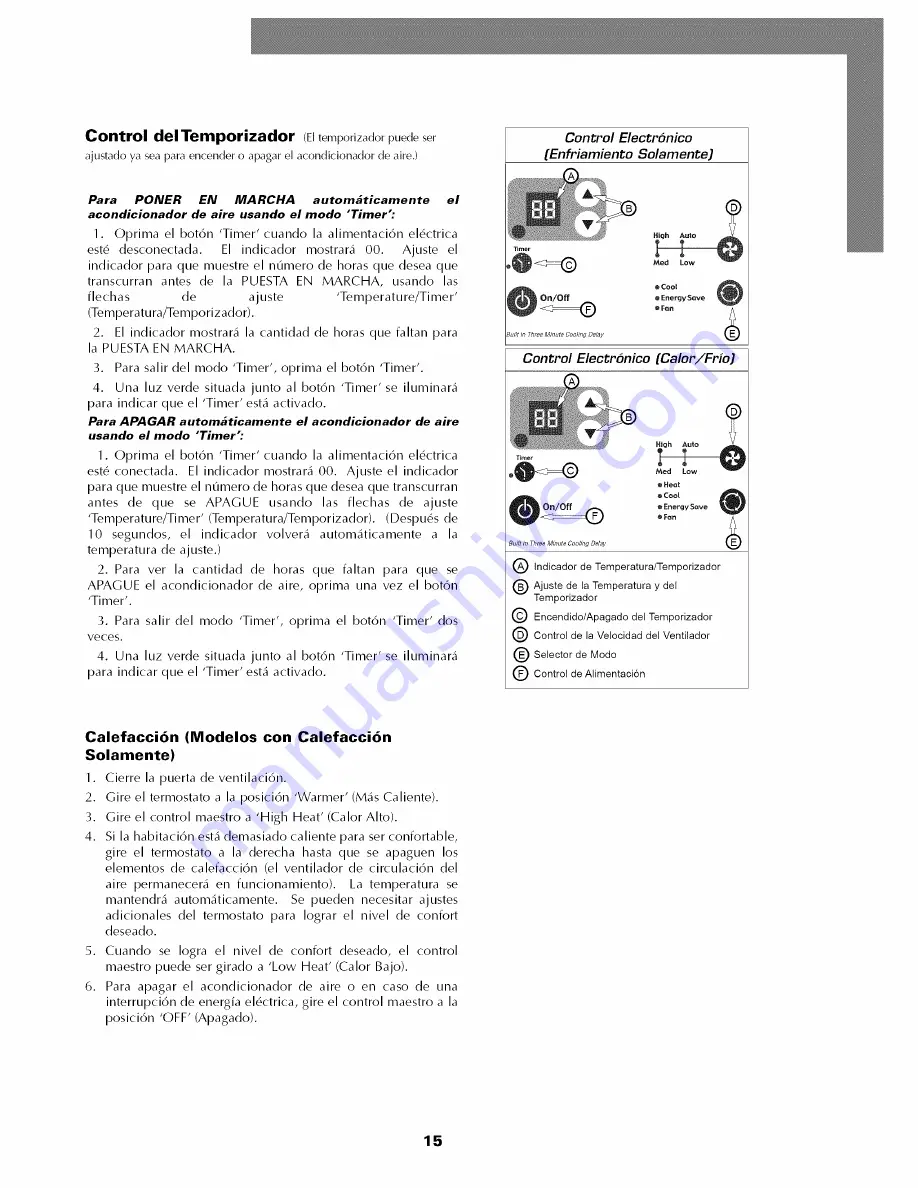 Maytag 23-11-2229N-004 Скачать руководство пользователя страница 15