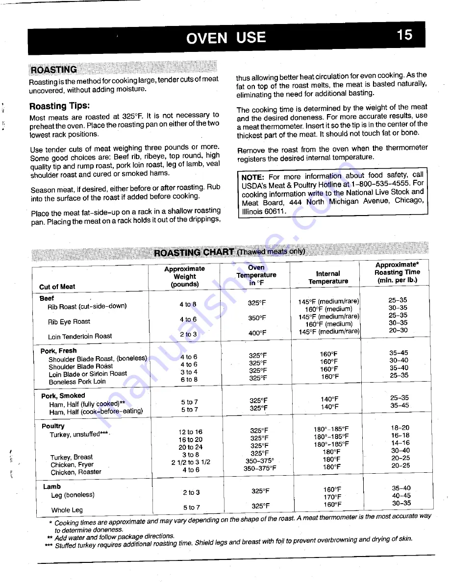 Maytag 3468VVD Owner'S Manual Download Page 18