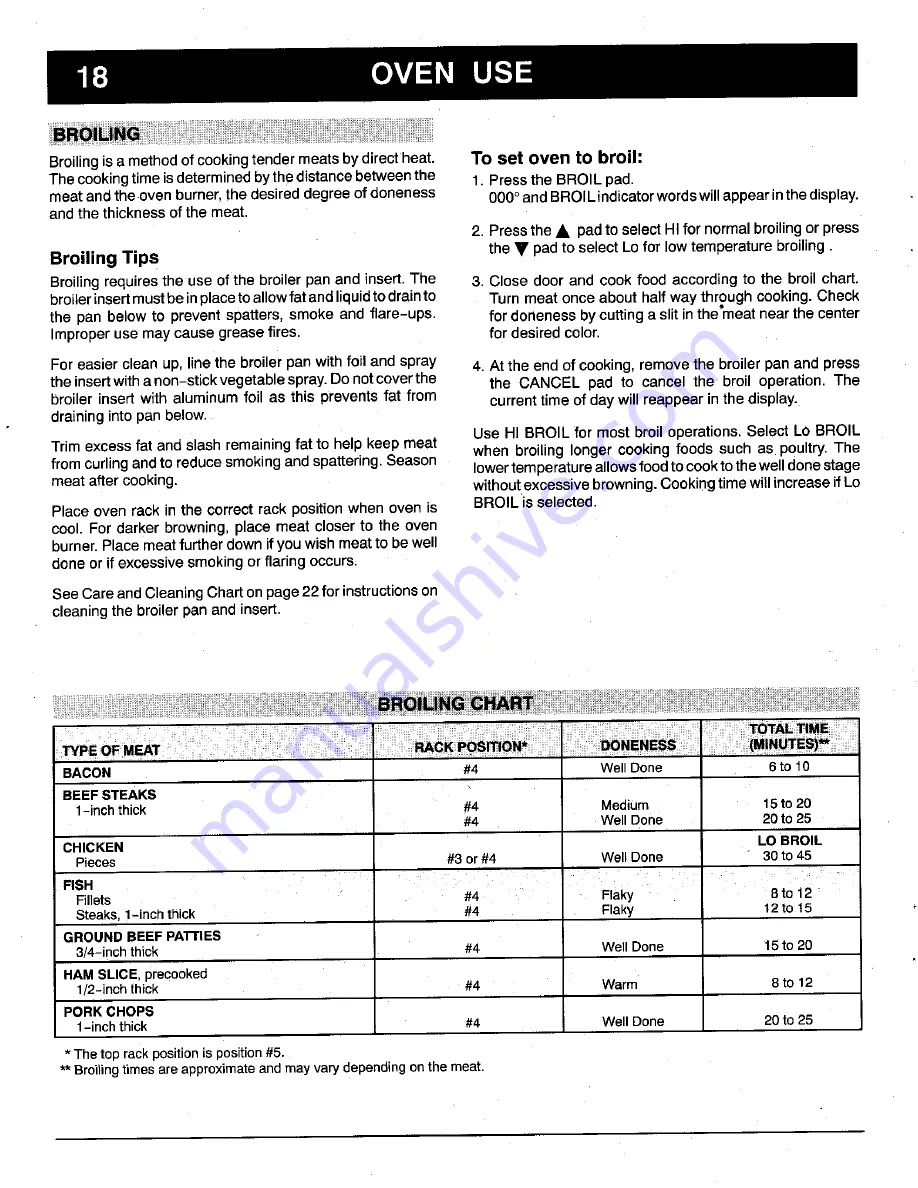 Maytag 3468VVD Owner'S Manual Download Page 21