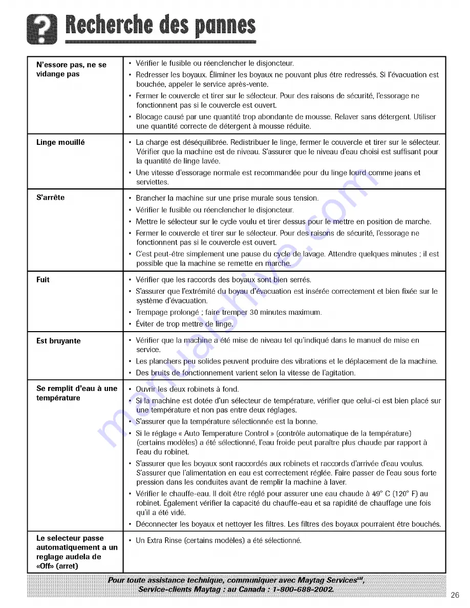 Maytag 35-6800 Use & Care Manual Download Page 27