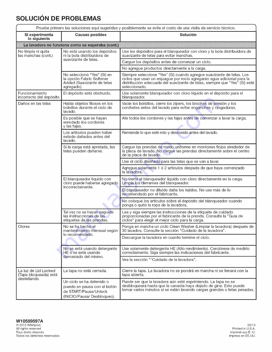 Maytag 4GMVWC400 Use And Care Manual Download Page 50